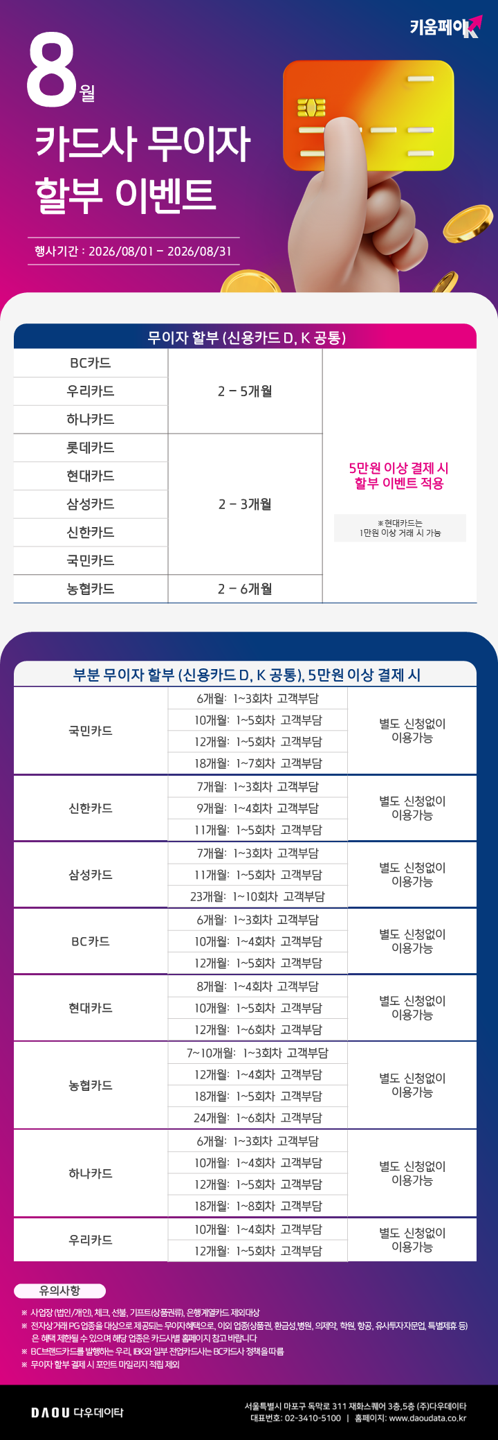 무이자 카드안내