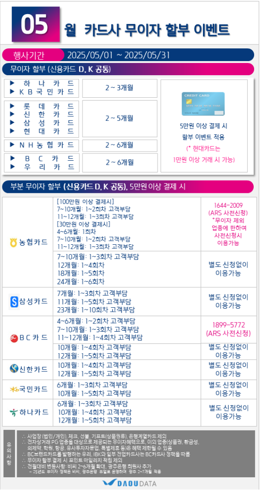무이자 카드안내