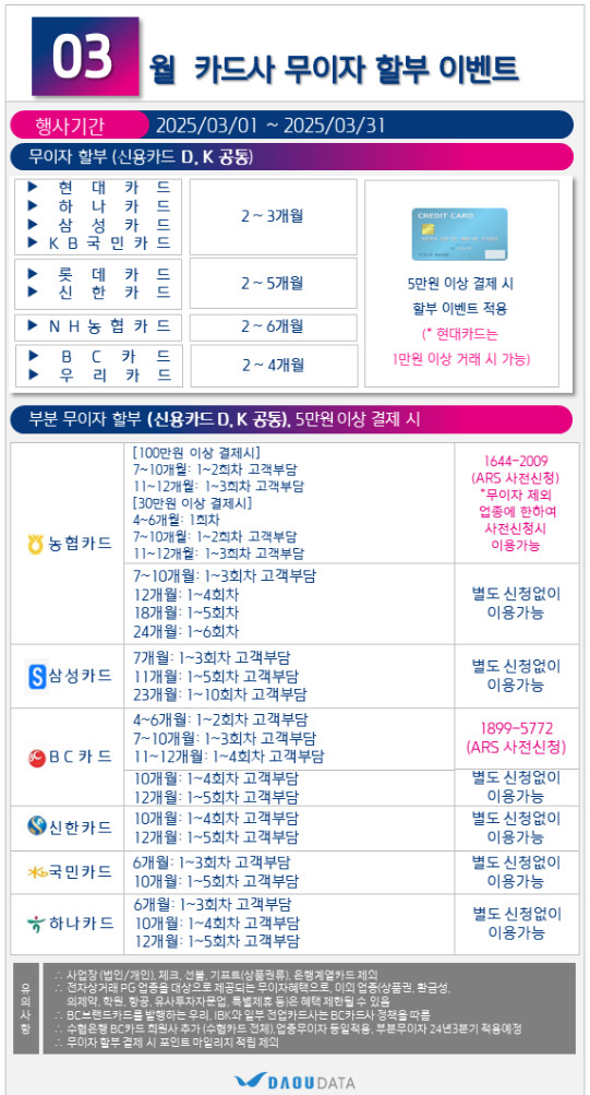 무이자 카드안내