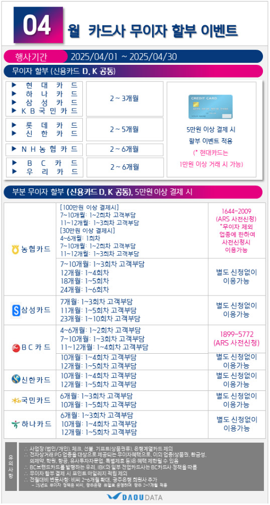 무이자 카드안내