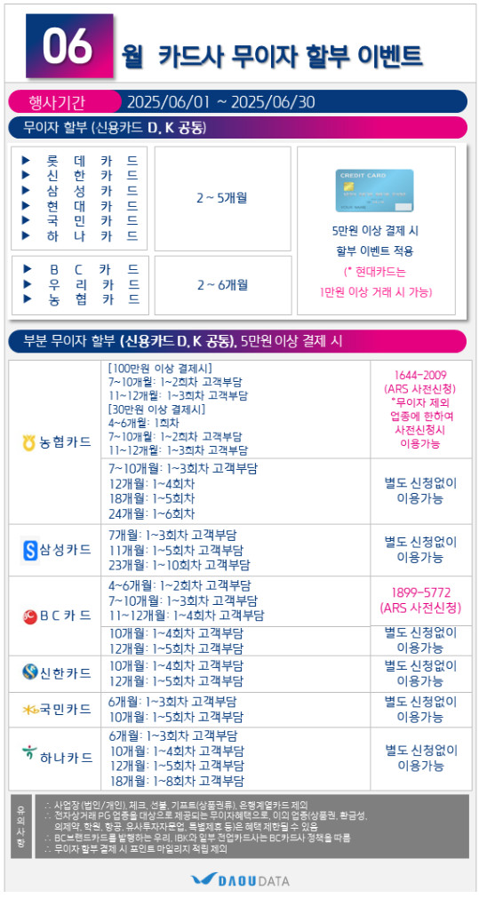 무이자 카드안내