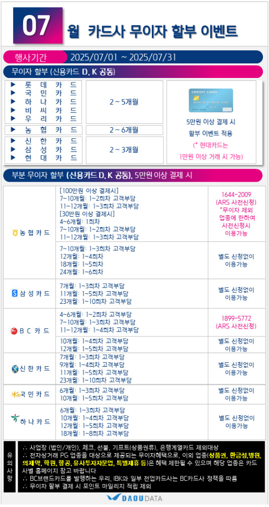 무이자 카드안내