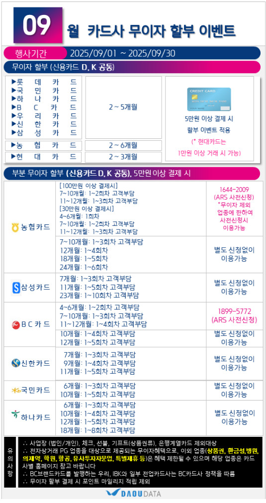 무이자 카드안내