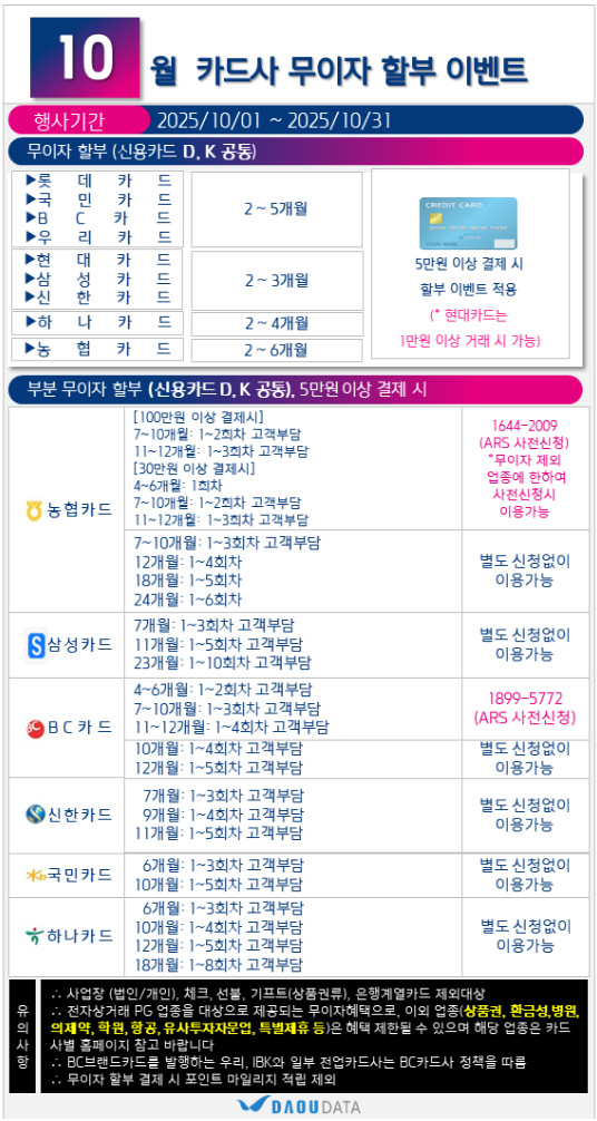무이자 카드안내