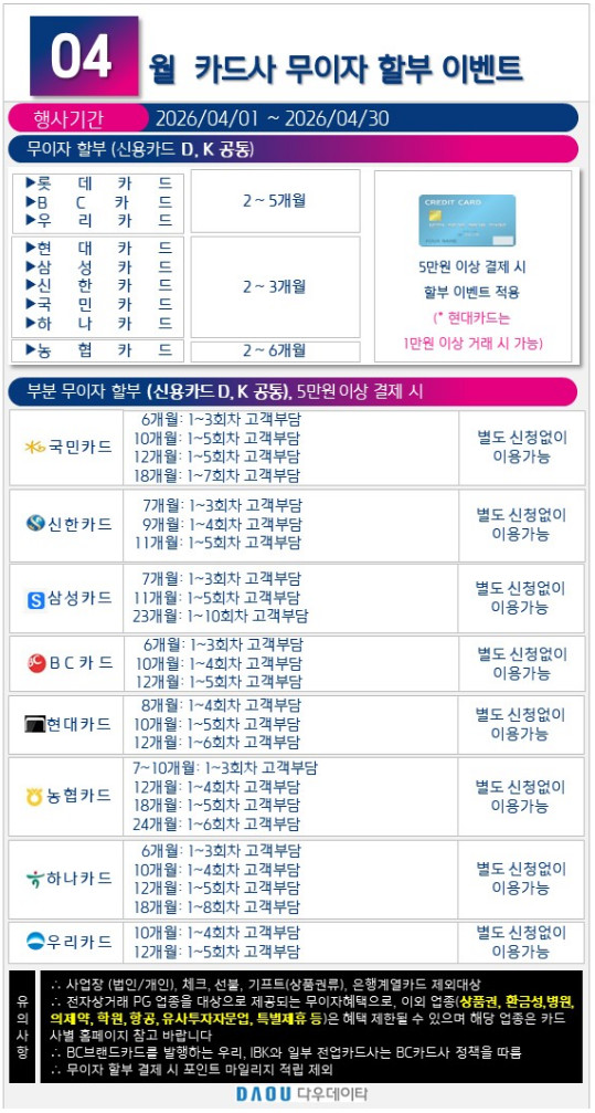 무이자 카드안내