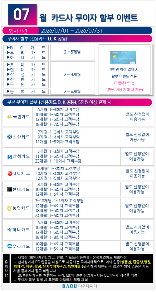 무이자 카드안내