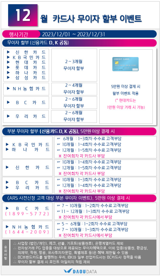 무이자 카드안내