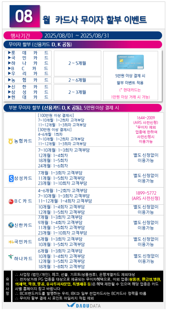 무이자 카드안내