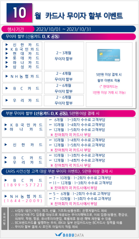 무이자 카드안내